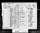 UK Cens 1891 - RG12-2628 - F 64 P 9 S 52 (Glanford Brigg-Winterton)