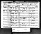 UK Cens 1891 - RG12-2635 - F 120 P 33 S (Gainsborough-Gainsborough)