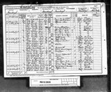 UK Cens 1891 - RG12-2635 - F 7 P 8 S 58 (Gainsborough-Gainsborough)