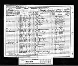 UK Cens 1891 - RG12-2638 - F 14 P 22 S 160 (East Retford-Gringley)