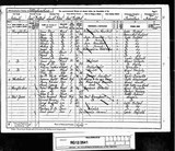 UK Cens 1891 - RG12-2641 - F 88 P 2 S 6 (East Retford-East Retford)