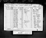 UK Cens 1891 - RG12-2760 - F 116 P 19 S 84 (Chesterfield-Chesterfield)