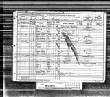 UK Cens 1891 - RG12-2915 - F 138 P 41 S 177 (Liverpol-Mount Pleasant)