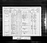 UK Cens 1891 - RG12-3829 - F 101 P 2 S 10 (Sheffield-Brightside)