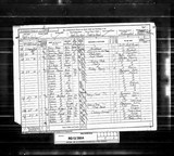 UK Cens 1891 - RG12-3854 - F 10 P 7 S 40 (Rotherham-Wath)