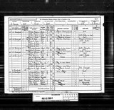 UK Cens 1891 - RG12-3891 - F 87 P 10 S 46 (York-Walmgate)