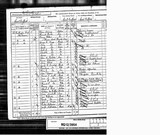 UK Cens 1891 - RG12-3954 - F 40 P 12 S 61 (Driffield-Driffield)