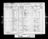 UK Cens 1891 - RG12-4005 - F 44 P 2 S 6 (Middlesborough-Middlesborough)