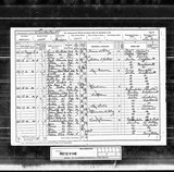 UK Cens 1891 - RG12-4148 - F 22 P 38 S 239 (Sunderland-Monk Wearmouth)