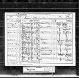 UK Cens 1891 - RG12-4148 - F 22 P 38 S 363 (Sunderland-Monk Wearmouth).jpg