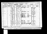 UK Cens 1901 - GBC_1901_4269-4271_0150