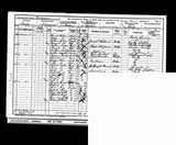 UK Cens 1901 - RG13-3214 - F 138 P 14 S 76 (Derby-Derby)