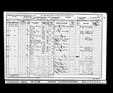 UK Cens 1901 - RG13-3248 - F 70 P 41 S 235 (Chesterfield-Chesterfield)