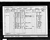 UK Cens 1901 - RG13-4044 - F 16 P 7 S 55 (Ripon-Wath)