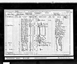 UK Cens 1901 - RG13-4059 - F 199 P 33 S 171 (Wharfedale-Horsforth)