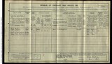 UK Cens 1911 - GBC_1911_RG14_28574_0091