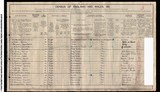 UK Cens 1911 - RG14PN23308 RD461 SD2 ED26 SN9999 - (Bolton-South West Bolton) UK Cens 1911 - RG14PN23308 RD461 SD2 ED26 SN9999 - (Bolton-South West Bolton)