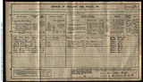 UK Cens 1911 - gbc_1911_rg14_28696_0281