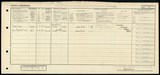 UK Cens 1921 - GBC_1921_RG15_00008_0351