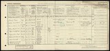 UK Cens 1921 - GBC_1921_RG15_00098_0111
