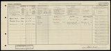 UK Cens 1921 - GBC_1921_RG15_00149_0201