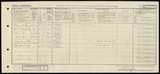 UK Cens 1921 - GBC_1921_RG15_00640_0053