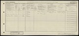UK Cens 1921 - GBC_1921_RG15_00676_0129
