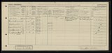 UK Cens 1921 - GBC_1921_RG15_00690_0521