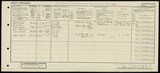 UK Cens 1921 - GBC_1921_RG15_02413_0101