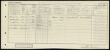 UK Cens 1921 - GBC_1921_RG15_03466_0133