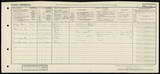 UK Cens 1921 - GBC_1921_RG15_03808_0223