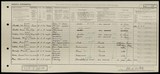 UK Cens 1921 - GBC_1921_RG15_04280_0235