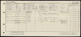 UK Cens 1921 - GBC_1921_RG15_04282_0303