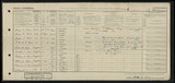 UK Cens 1921 - GBC_1921_RG15_06340_0017