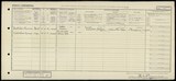 UK Cens 1921 - GBC_1921_RG15_06935_0303
