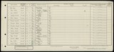 UK Cens 1921 - GBC_1921_RG15_07099_0497