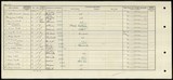 UK Cens 1921 - GBC_1921_RG15_07230_0140