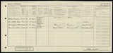 UK Cens 1921 - GBC_1921_RG15_08012_0401
