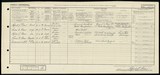 UK Cens 1921 - GBC_1921_RG15_08129_0239