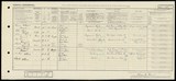 UK Cens 1921 - GBC_1921_RG15_08515_0963