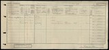 UK Cens 1921 - GBC_1921_RG15_08733_0003