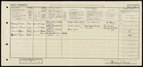 UK Cens 1921 - GBC_1921_RG15_09346_0451
