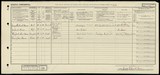 UK Cens 1921 - GBC_1921_RG15_12448_0431