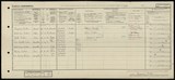 UK Cens 1921 - GBC_1921_RG15_12850_0103