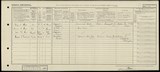 UK Cens 1921 - GBC_1921_RG15_12940_0105