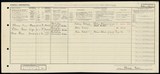 UK Cens 1921 - GBC_1921_RG15_15541_0259
