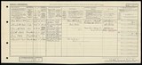 UK Cens 1921 - GBC_1921_RG15_15541_0943