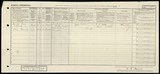 UK Cens 1921 - GBC_1921_RG15_15561_0011