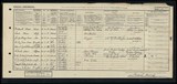 UK Cens 1921 - GBC_1921_RG15_15561_0083