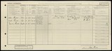 UK Cens 1921 - GBC_1921_RG15_15563_0029